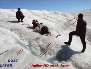 Niveau enrichi en nanodiamants détecté en surface de l'inlandsis, dans le SW du Groenland